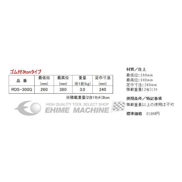 リキマエダのリジッドラックの画像5