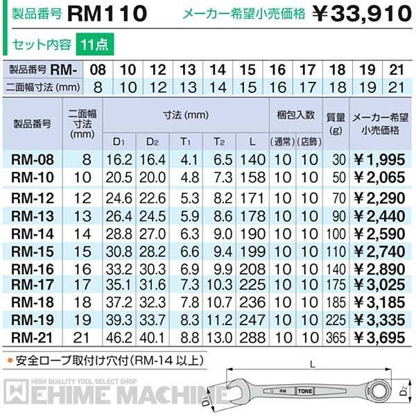 トネのラチェットめがねレンチの画像6