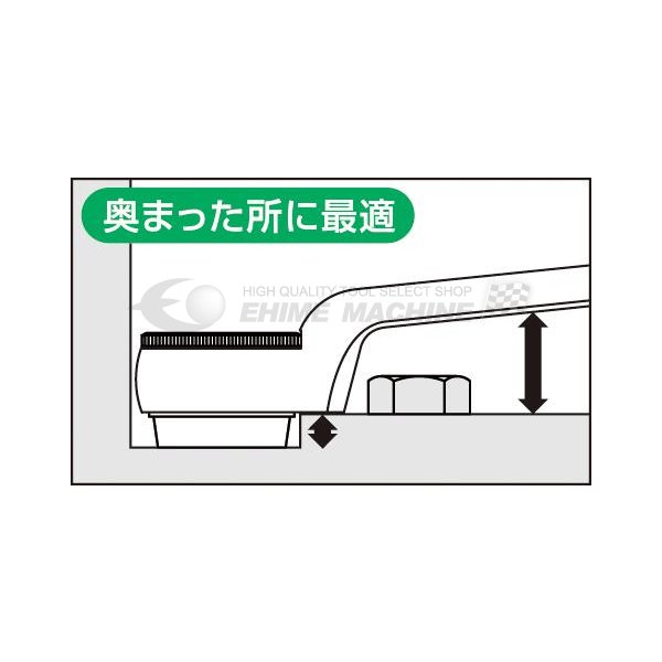 トネのラチェットめがねレンチの画像2