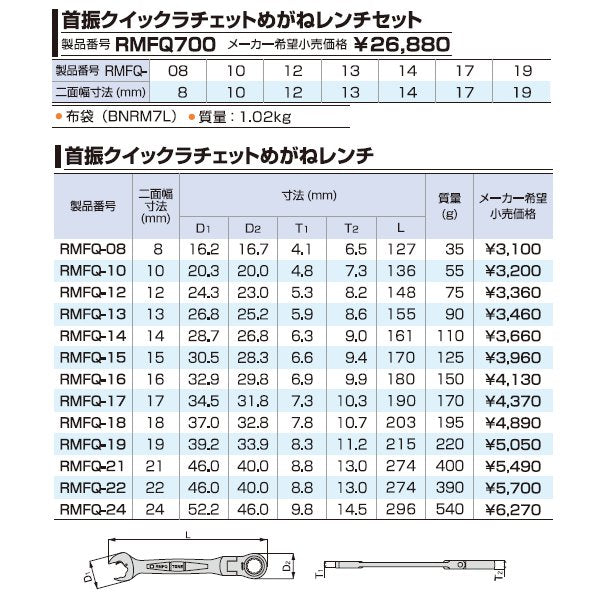 トネのラチェットめがねレンチの画像6