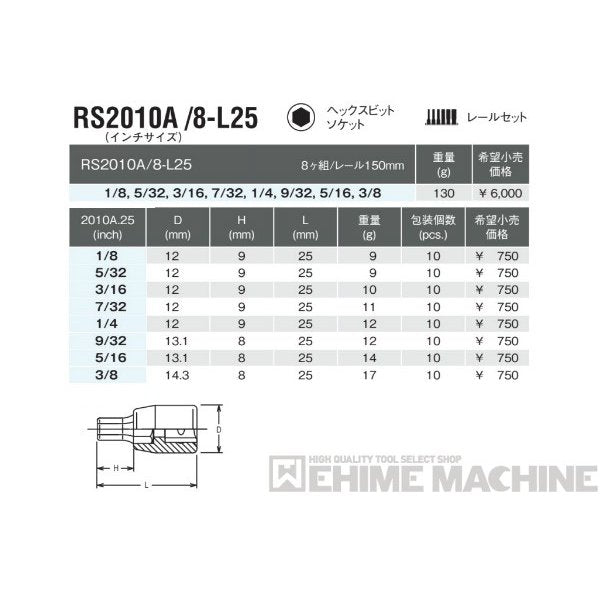 コーケンのハンドソケットの画像2