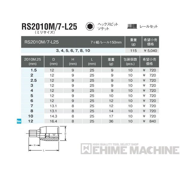 コーケンのハンドソケットの画像2
