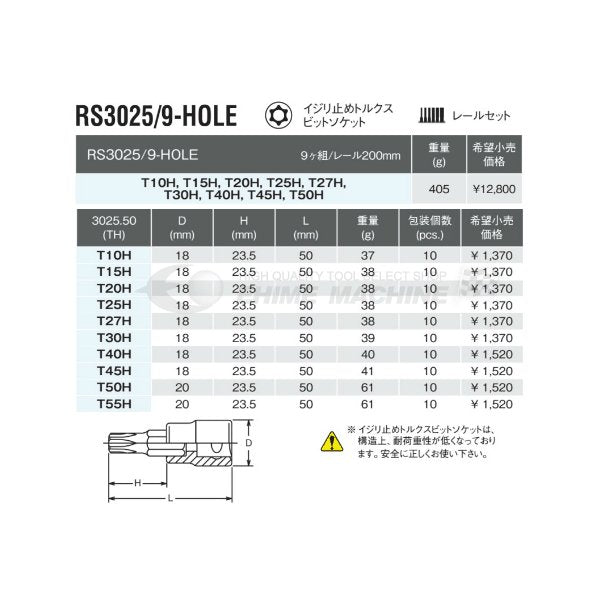 コーケンのハンドソケットの画像2