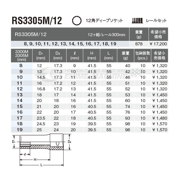 コーケンのディープソケットの画像4