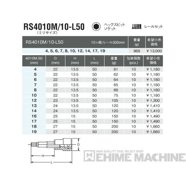 コーケンのハンドソケットの画像2