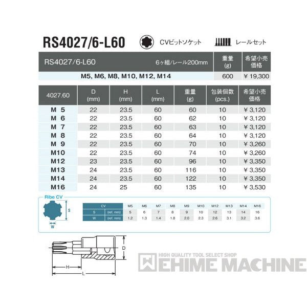 コーケンのハンドソケットの画像2