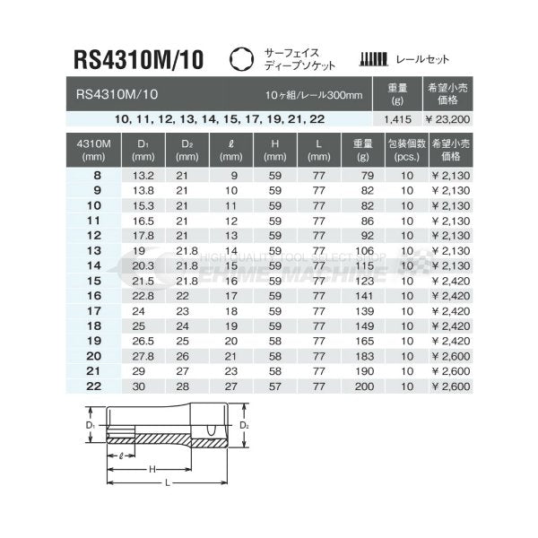 コーケンのハンドソケットの画像2