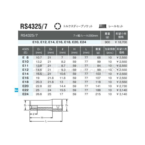 コーケンのハンドソケットの画像2