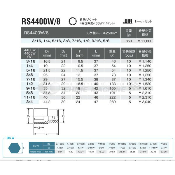 コーケンのハンドソケットの画像2