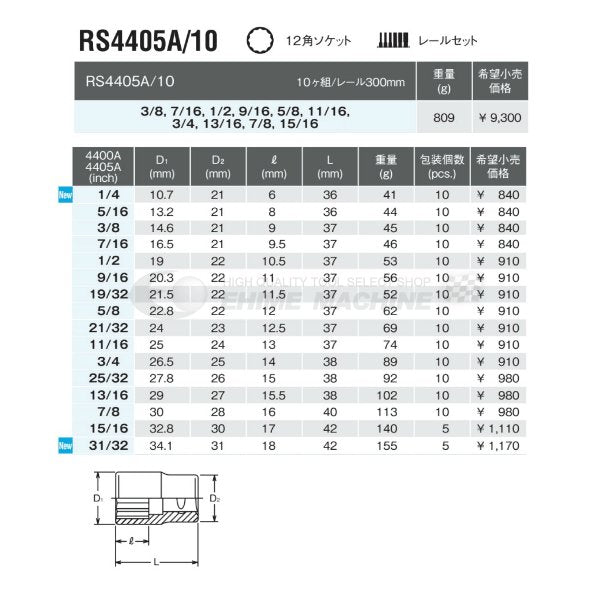 コーケンのハンドソケットの画像2