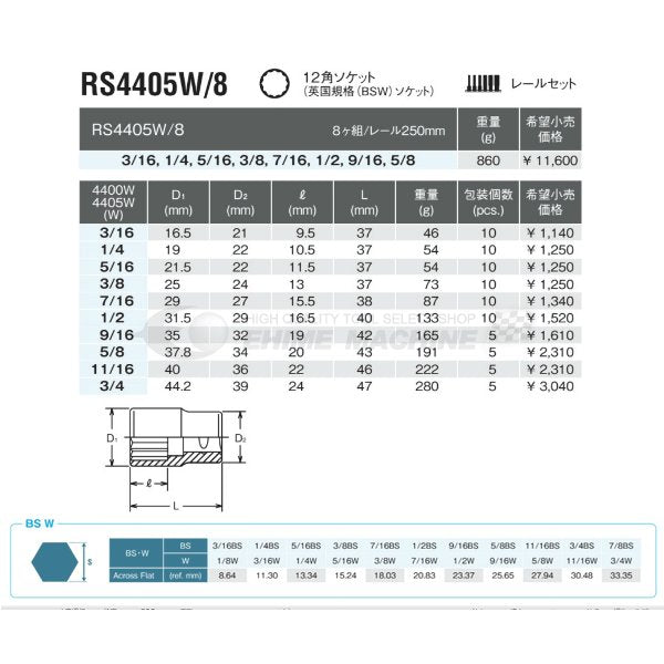 コーケンのハンドソケットの画像2