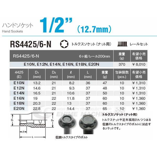 コーケンのソケットセットの画像2