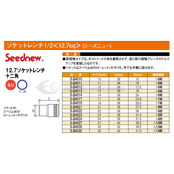 シーズニューの12角ソケットの画像2