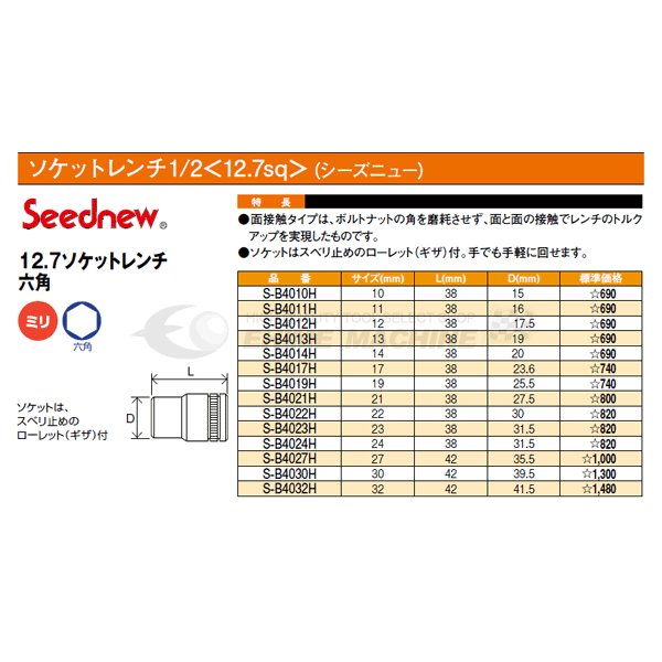 シーズニューの六角ソケットの画像2