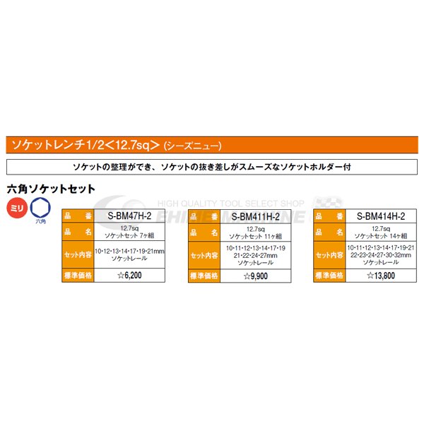 シーズニューのソケットとレンチセットの画像2