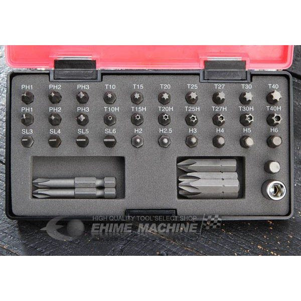 シードニューのビットセットの画像2