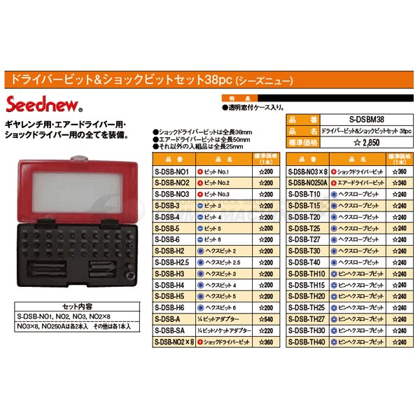 シードニューのビットセットの画像4