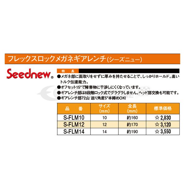 シーズニューのめがねレンチの画像2