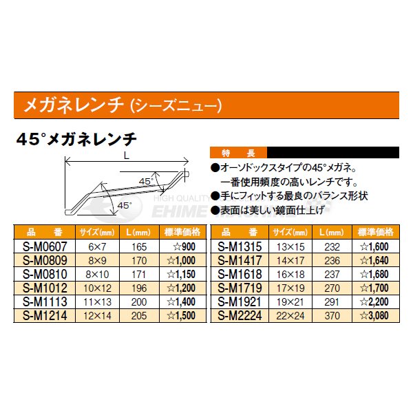 シーズニューのめがねレンチの画像2