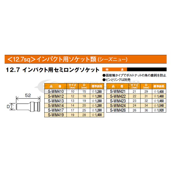 シーズニューのインパクトセミロングソケットの画像2