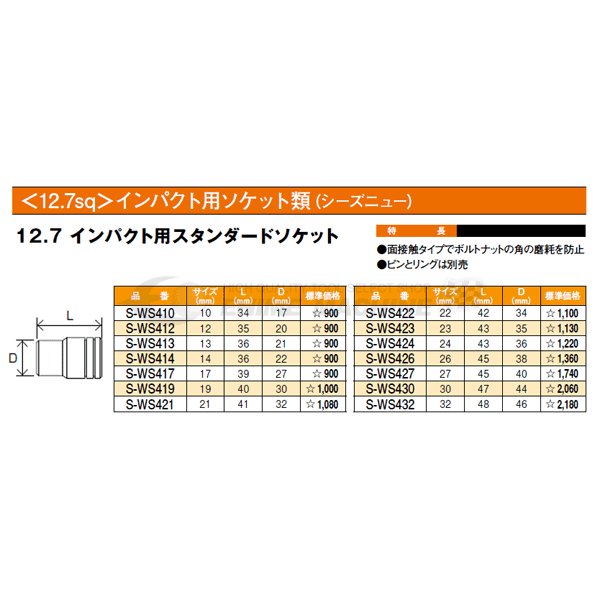 シーズニューのインパクトショートソケットの画像2