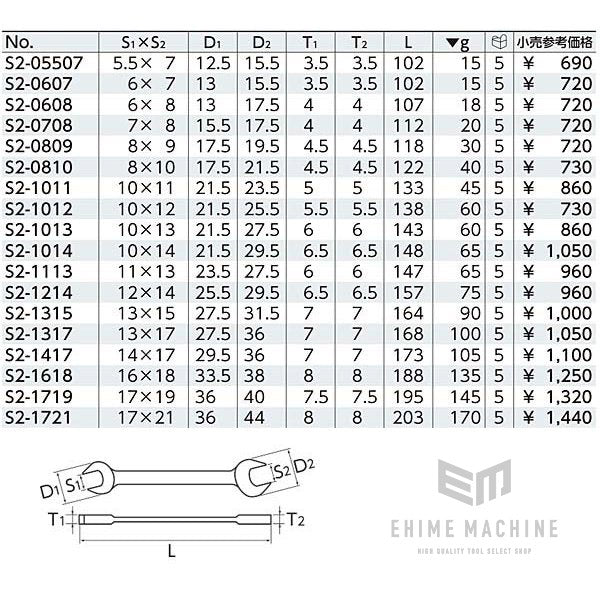 京都機械工具のドライバの画像3