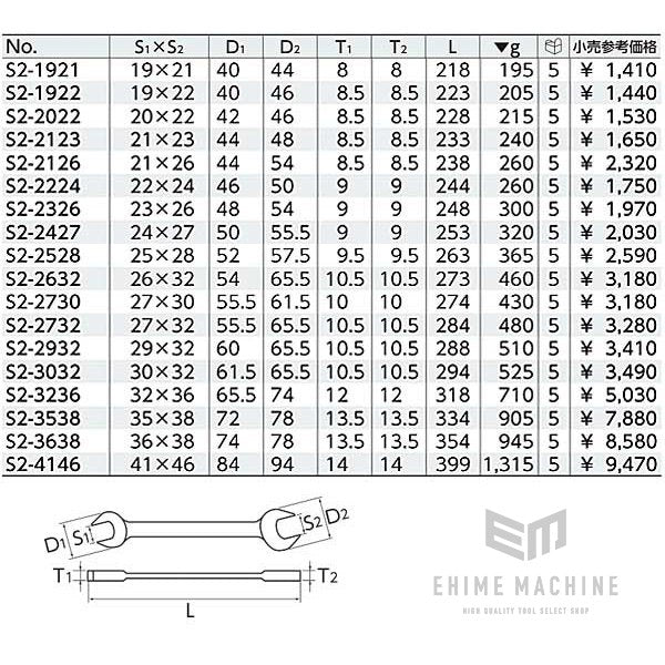 京都機械工具のドライバの画像4