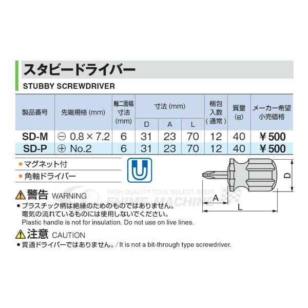 ネプロスのクローフットレンチの画像2