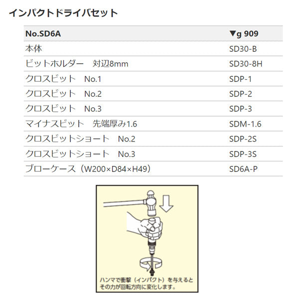 KTC インパクトドライバセット SD6A