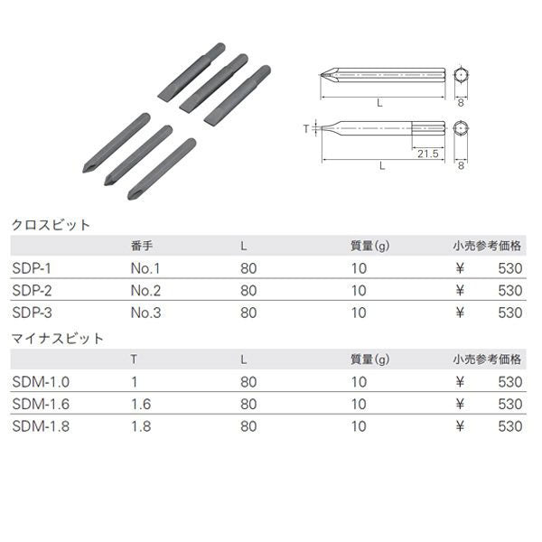 KTC インパクトドライバー用クロスビット No.2 全長80mm (SDP-2)(4989433802107) 京都機械工具