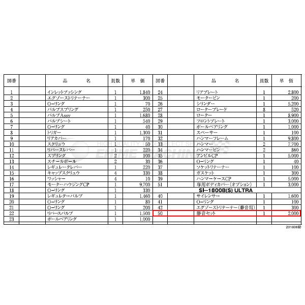 信濃機販の静音セットの画像3