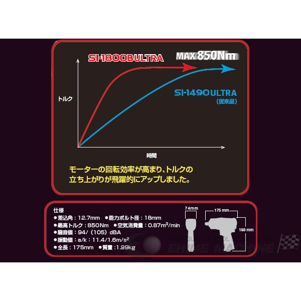 信濃機販のインパクトレンチの画像5