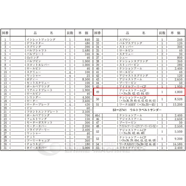 信濃機販のアームの画像2