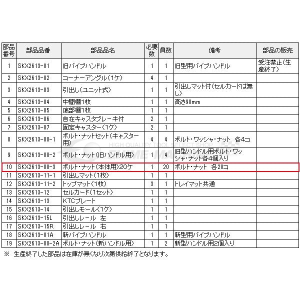 京都機械工具の引出しレールの画像1