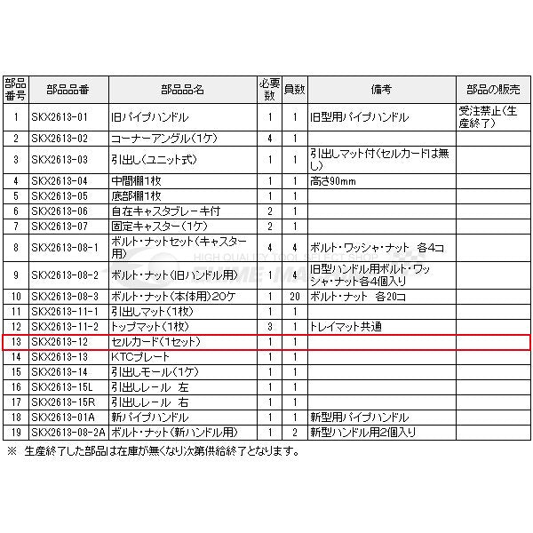 京都機械工具のキャスターの画像1