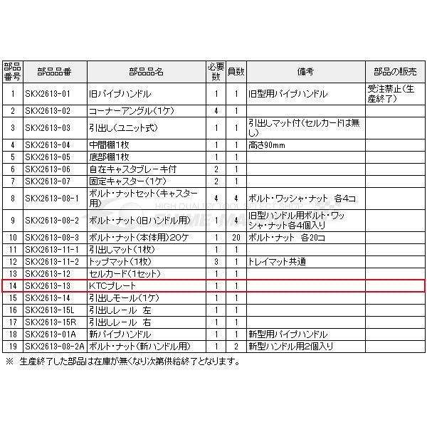 京都機械工具のプレートの画像2