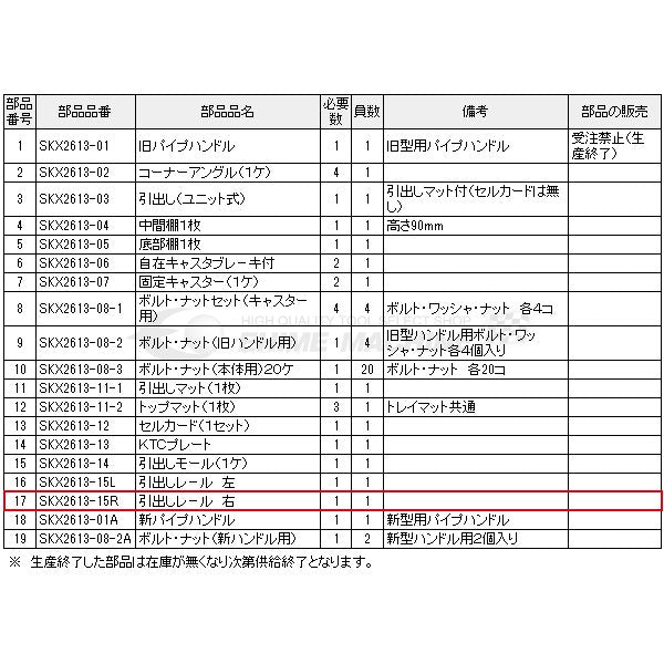 京都機械工具の引出しレールの画像1