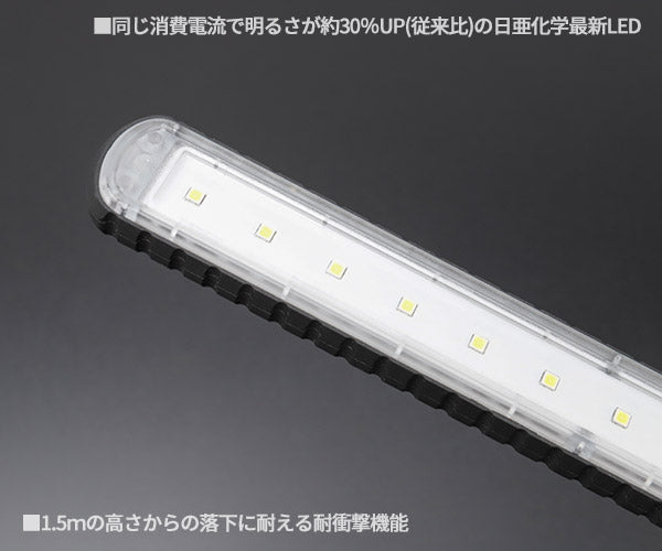 LED作業灯 スキニーライトEX SLB12EX 充電式・薄型スリム・高耐久・ブースト500lm・定電流で明るさ維持 ロングセラー/大ヒット