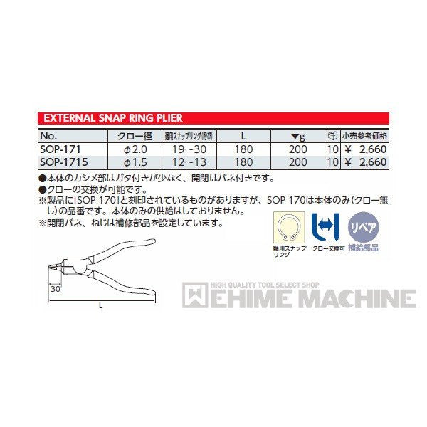 京都機械工具のプライヤーの画像6