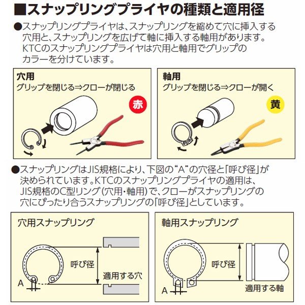 京都機械工具のプライヤーの画像5