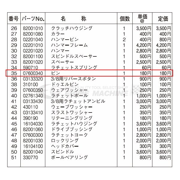 エスピーエアーのピンの画像2