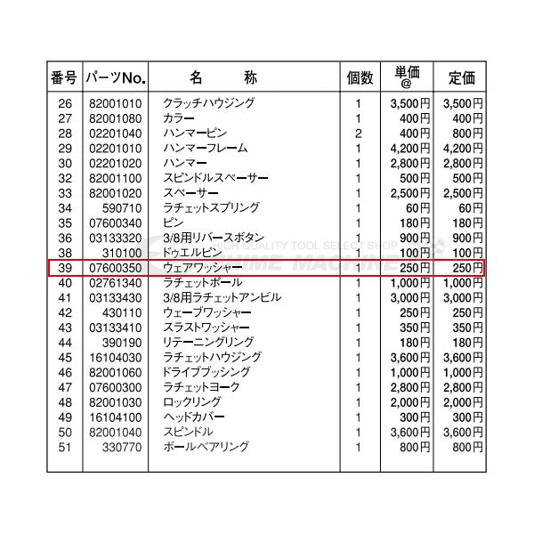 エスピーエアーのウェアワッシャーの画像2