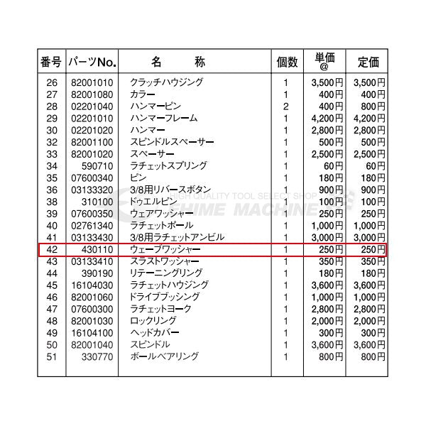 エスピーエアーのウェーブワッシャーの画像2