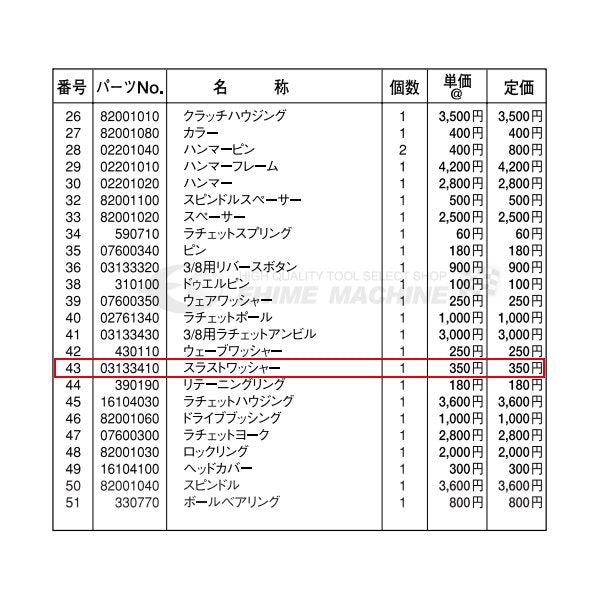 エスピーエアーのワッシャーの画像2