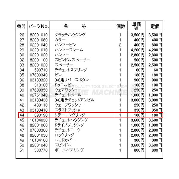 エスピーエアーのボールベアリングの画像2