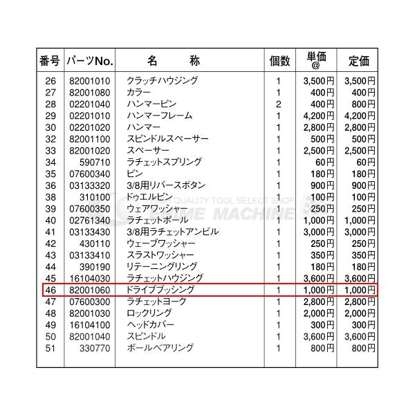 エスピーエアーのドライブブッシンの画像2
