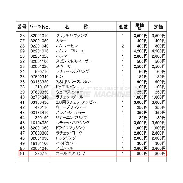 エスピーエアーのボールベアリングの画像2