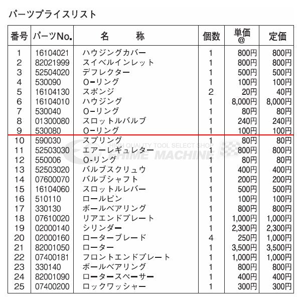 エスピーエアーのO-リングの画像2