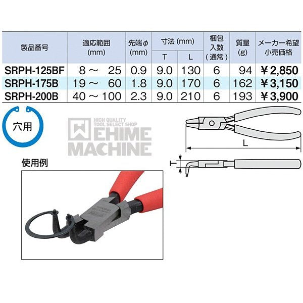 トネのプライヤーの画像7