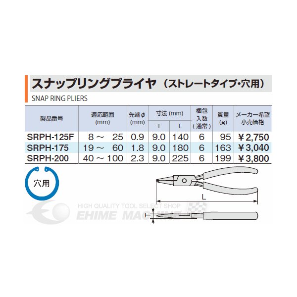 トネのプライヤーの画像6